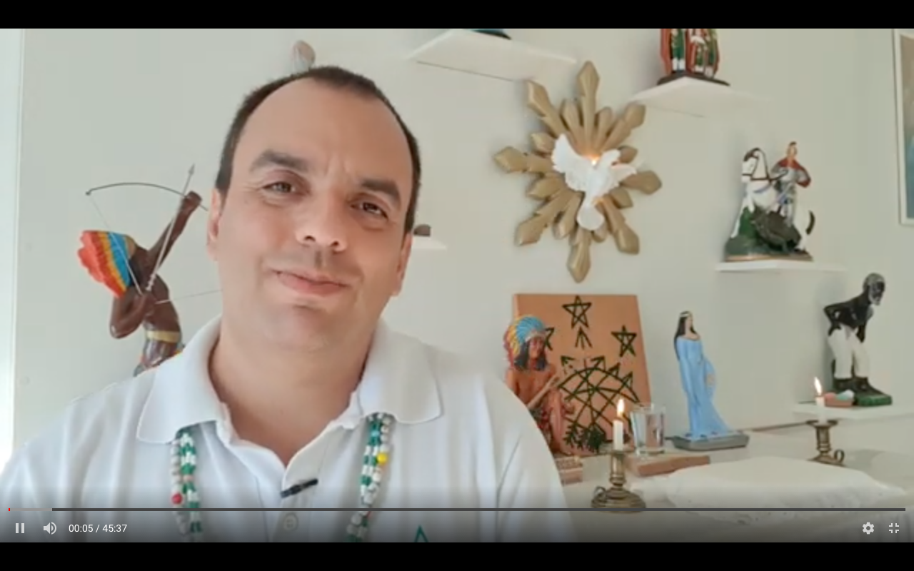 Retrospectiva 2020 e o que esperar para 2021